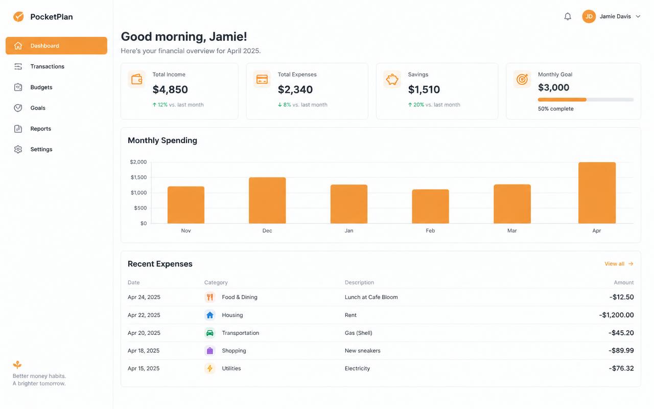Ledgerlight screenshot